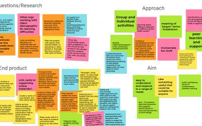Civic Challenge helps to create a learning journal
